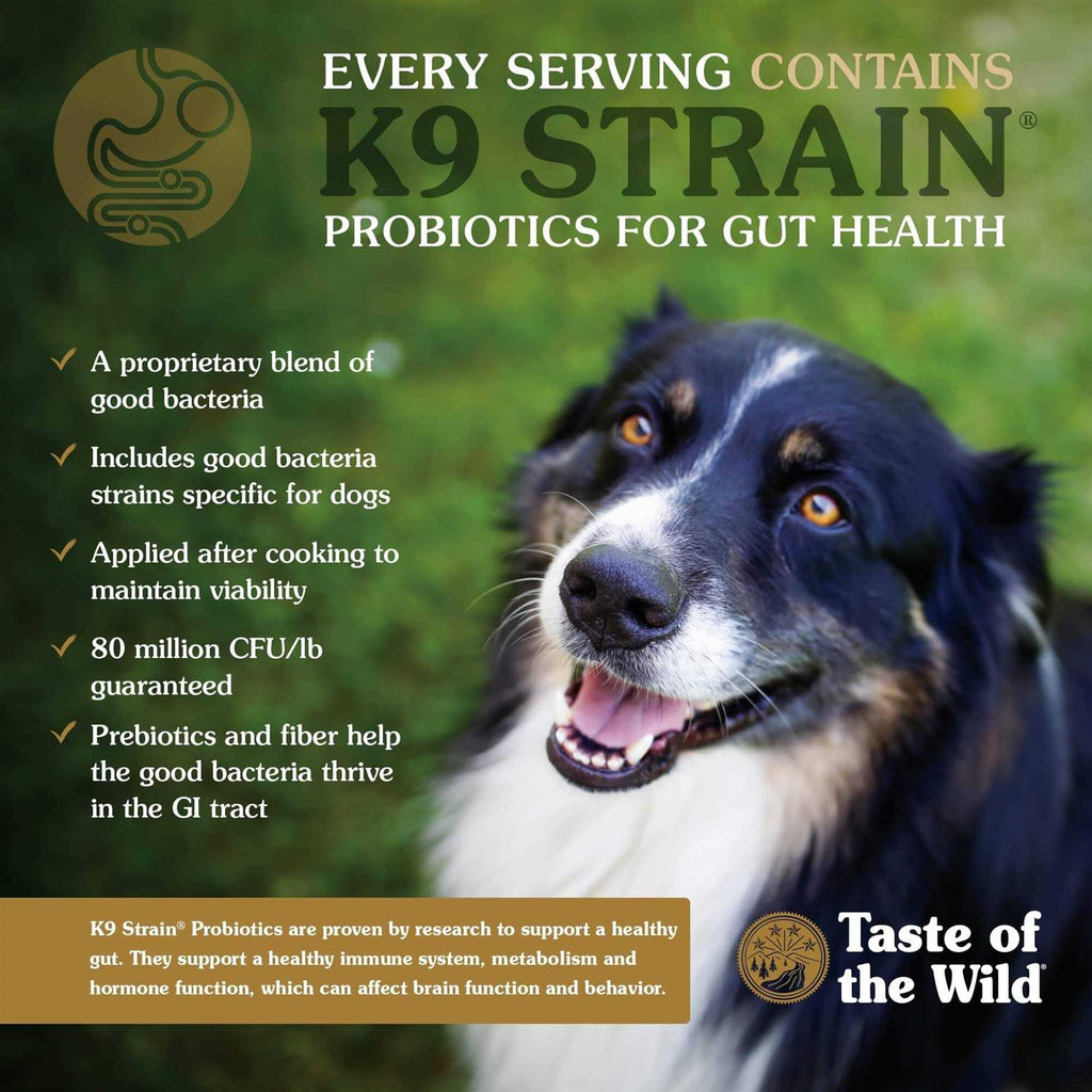 High Prairie Dog Food C20515