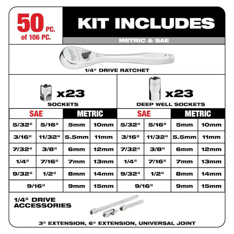 SAE/Metric Ratchet and Socket Set 137-Piece Q39572