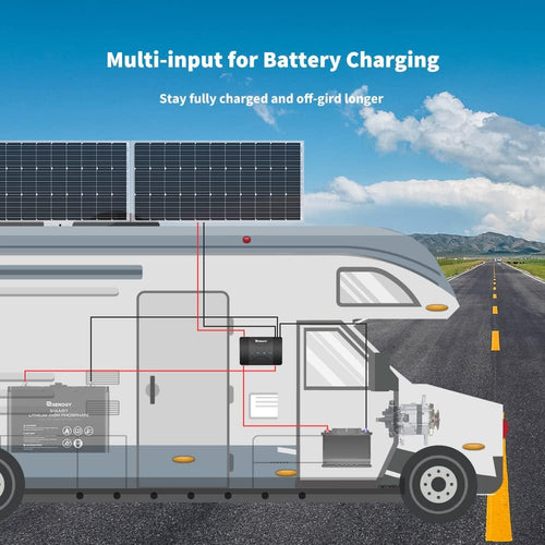 12V 30A MPPT Battery Charger T8040