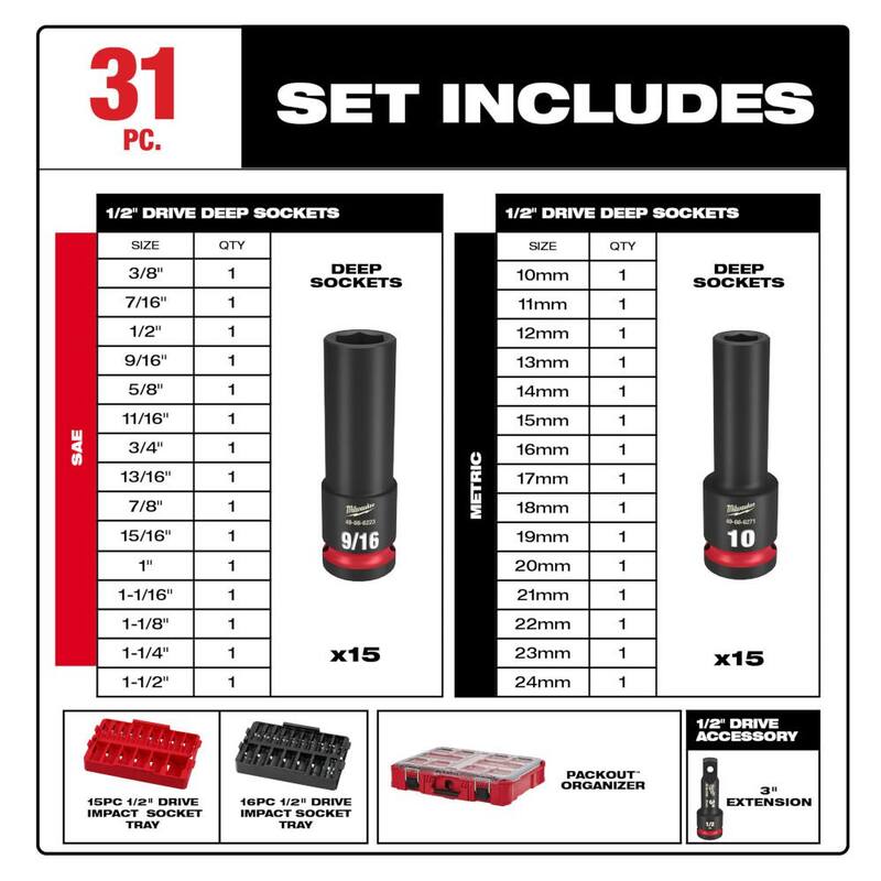 SAE/Metric Ratchet and Socket Set 137-Piece Q39572