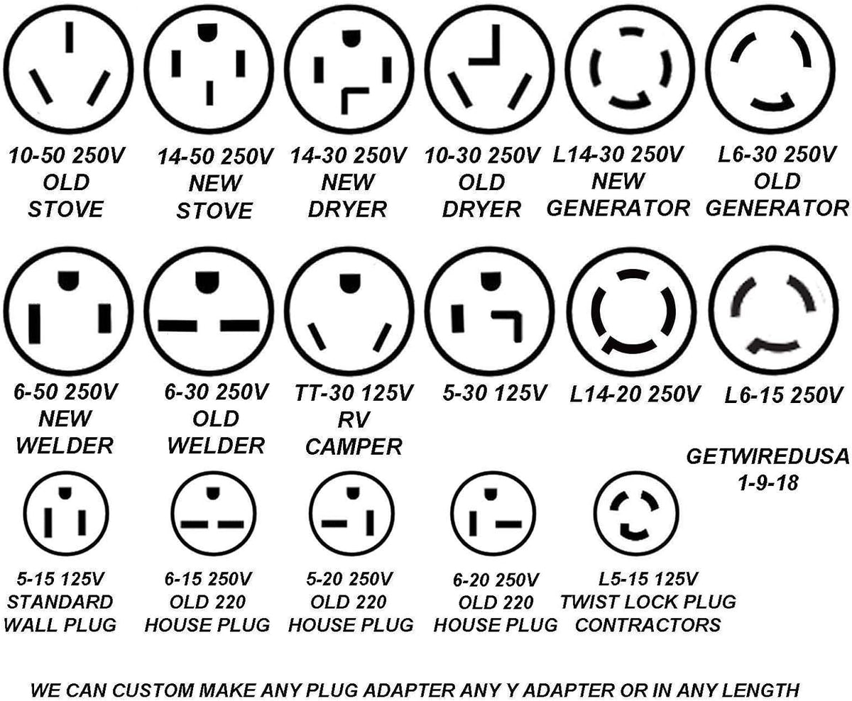 4-Prong Dryer Extension Power Cord NEMA 250V U699