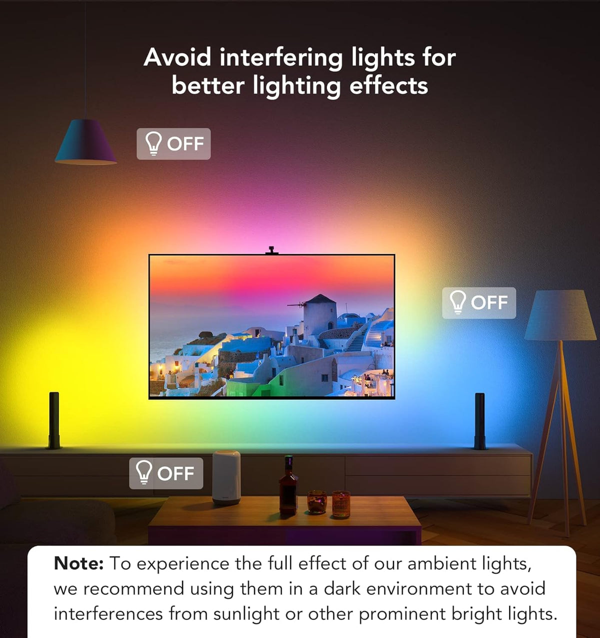 Smart Wi-Fi RGBIC LED TV Backlight with Camera S1641