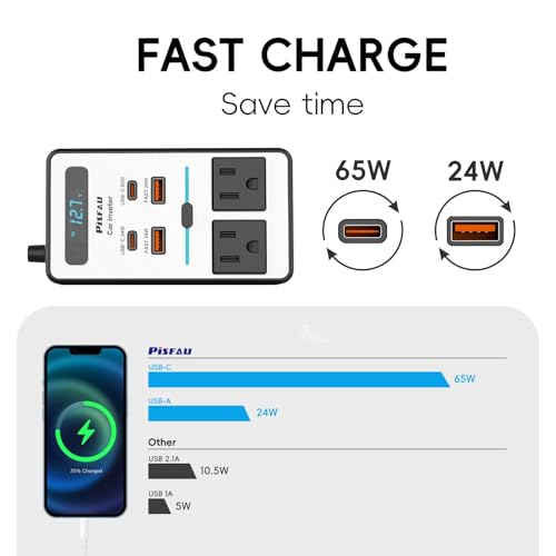 200W Car Power Inverter DC 12V to 110V AC with USB-C Voltage Display E514928