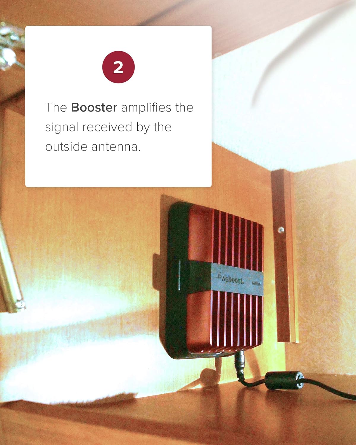 Cell Phone Signal Booster Kit for 4G LTE & 5G I721173