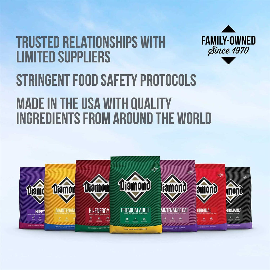 Puppy Food M6555