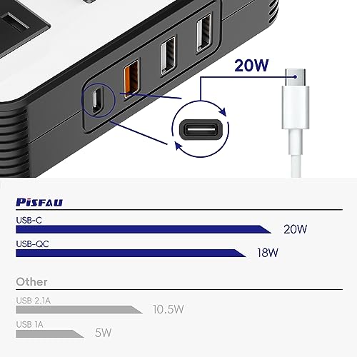 200W Car Power Inverter DC 12V to 110V AC with USB-C Voltage Display E514928
