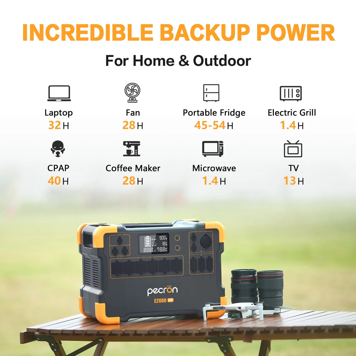 Portable Power Station 1920Wh 2000W with Solar Panels H4497
