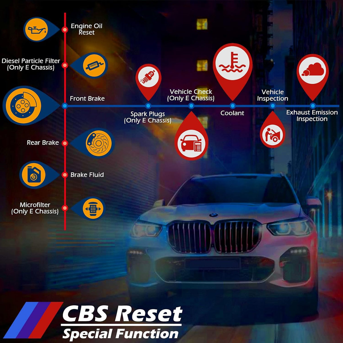 OBD2 Scanner Multi System Scan Tool D82306