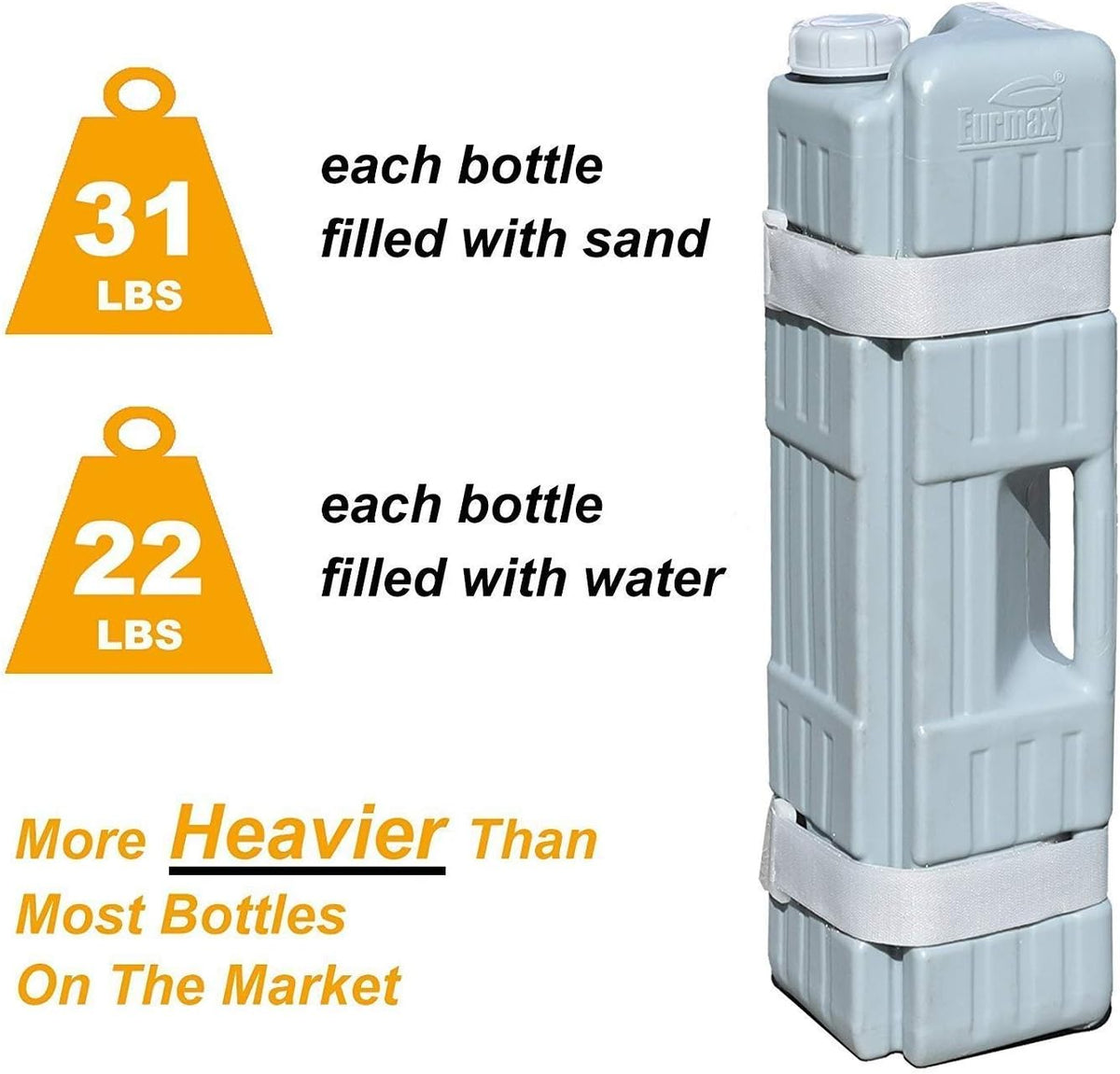 4 Pcs Universal Water Weight Feet for Pop up Canopies B379260