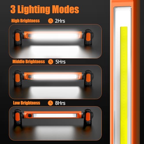 3000LM Magnetic Rechargeable LED Work Light J3545