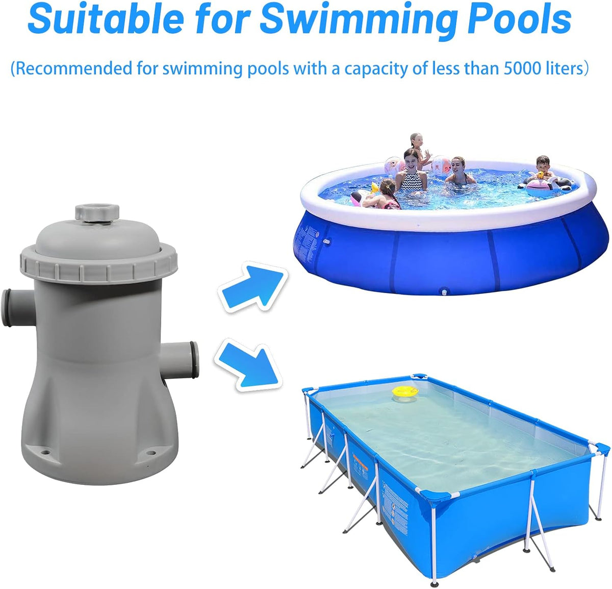330 Gallon Pool Filter Pump with GFCI, 110v-120v, 1 Filter Cartridge L427