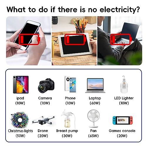 200W Car Power Inverter DC 12V to 110V AC with USB-C Voltage Display E514928