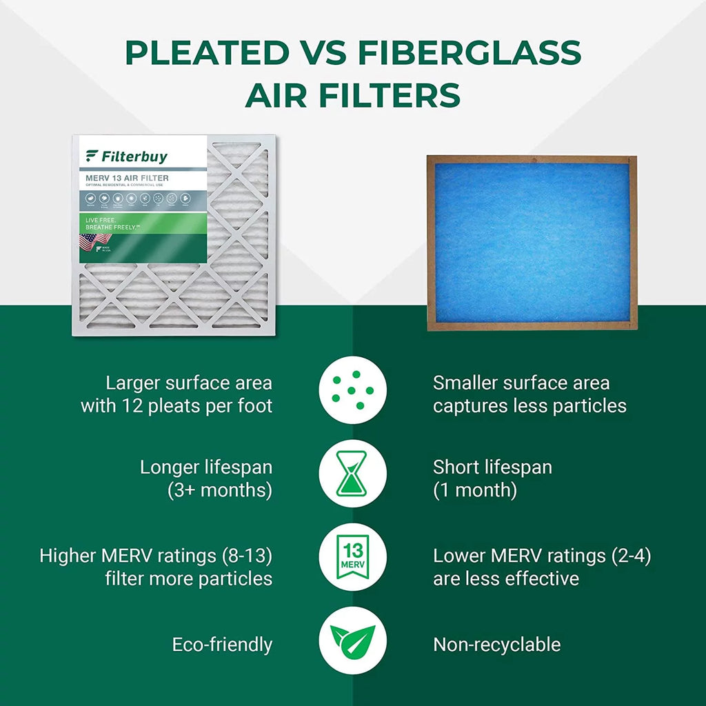 16x25x5 MERV 13 Pleated HVAC Air Filters 4-Pack X3682