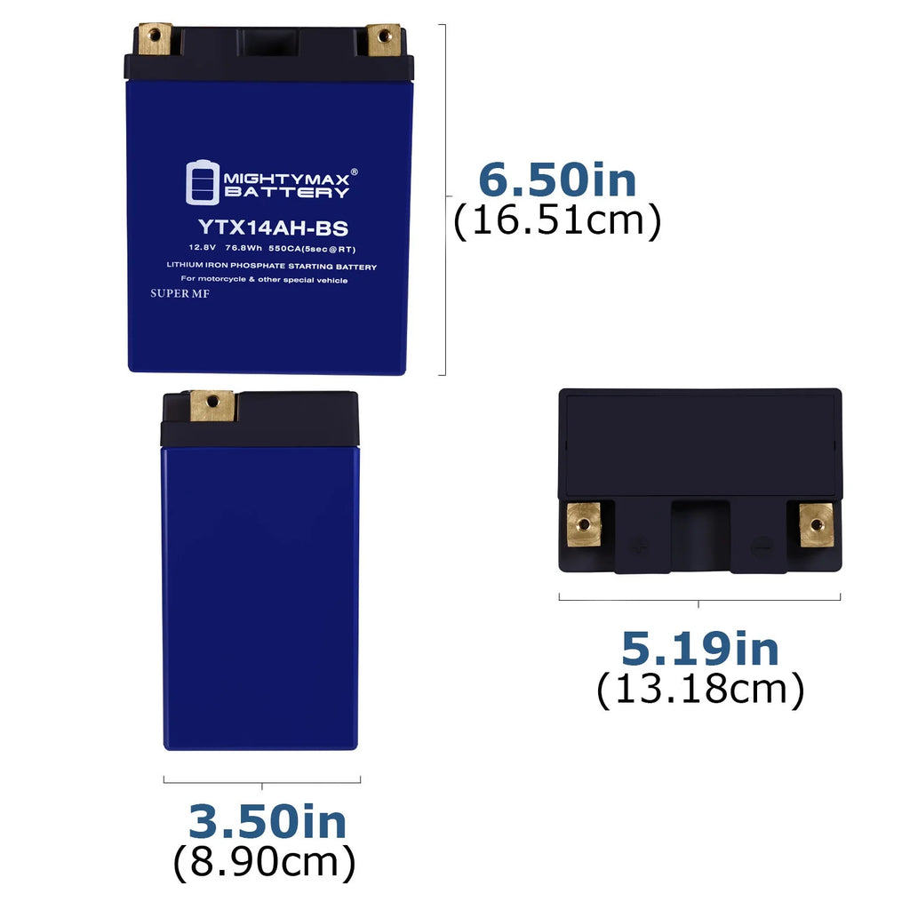 14AH Lithium Replacement Battery F149