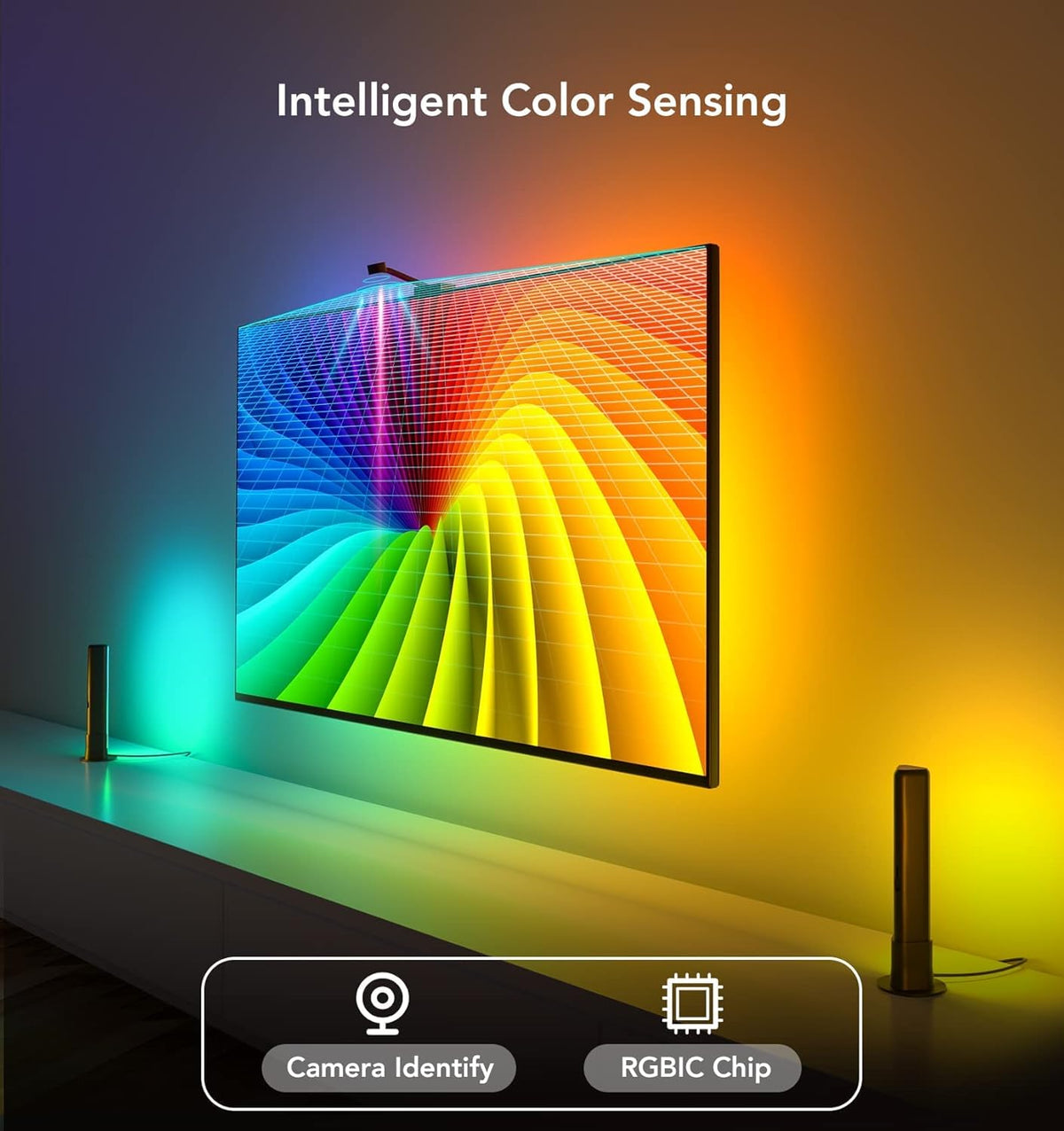 Smart Wi-Fi RGBIC LED TV Backlight with Camera S1641