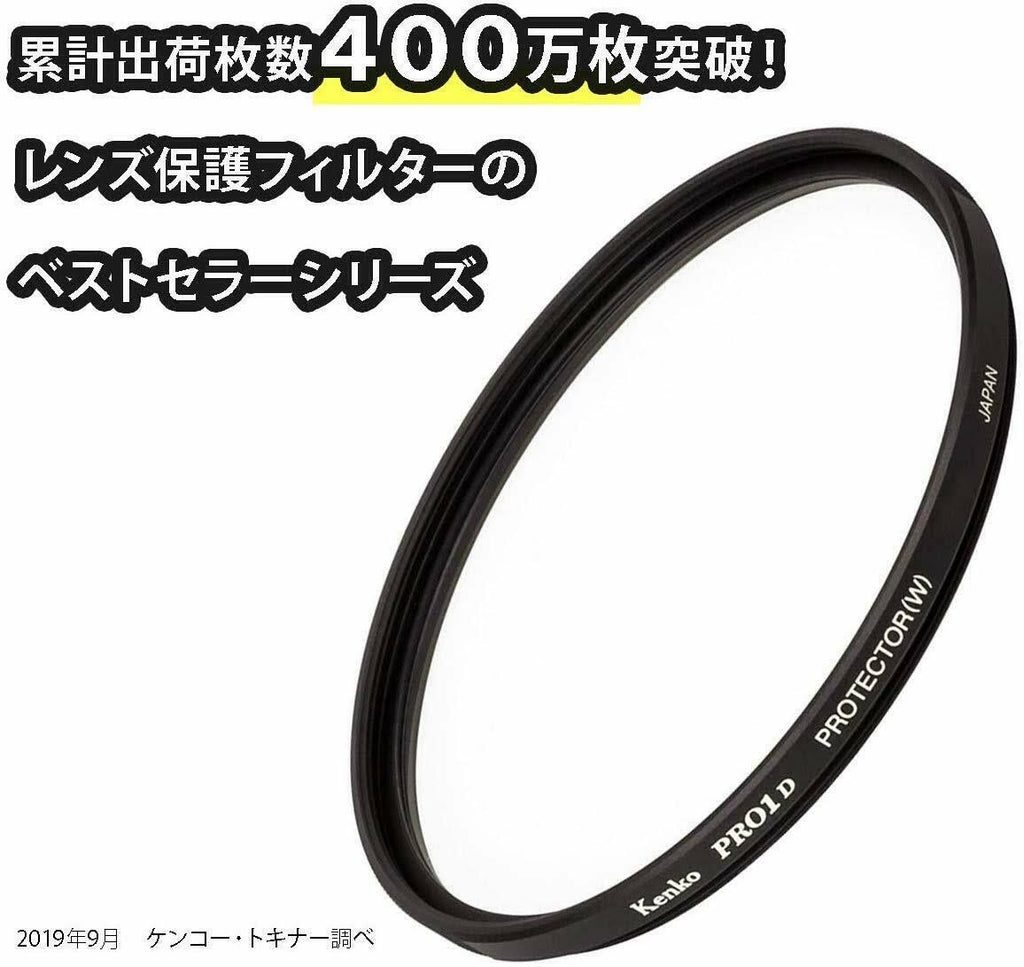 62mm Multi-Coated Camera Lens J244