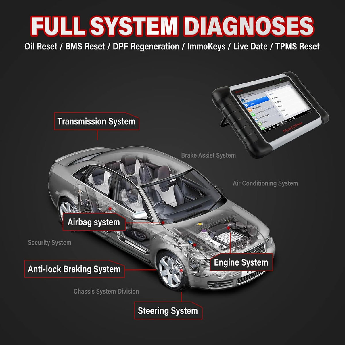 Autel OBD2 Car Diagnostic Scanner Z1860