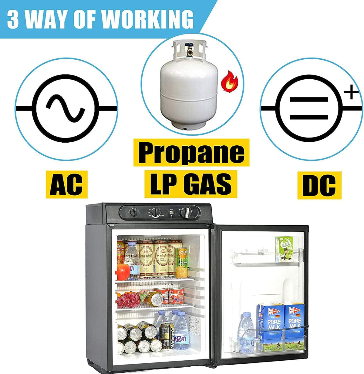 Black 2.1 Cu.ft 3 Way Propane Refrigerator N26976