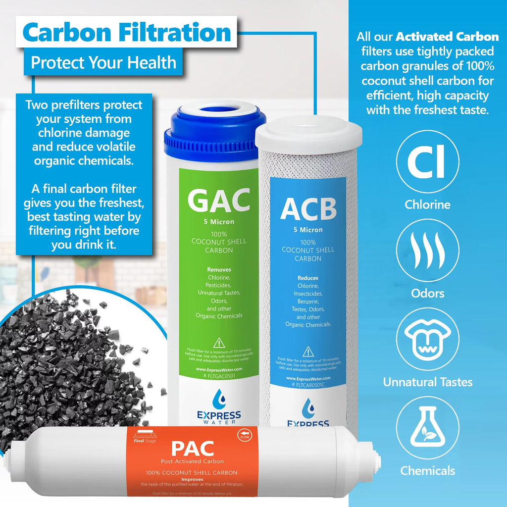 Alkaline Reverse Osmosis Replacement Filter Set 10 Filters V9724