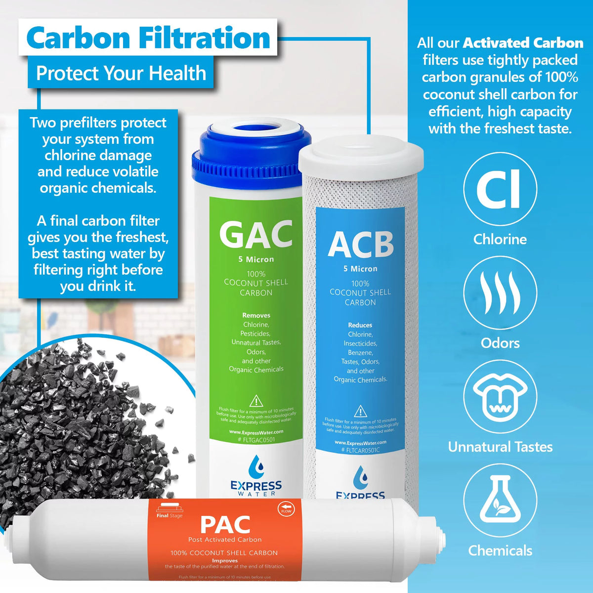 Alkaline Reverse Osmosis Replacement Filter Set 10 Filters V9724