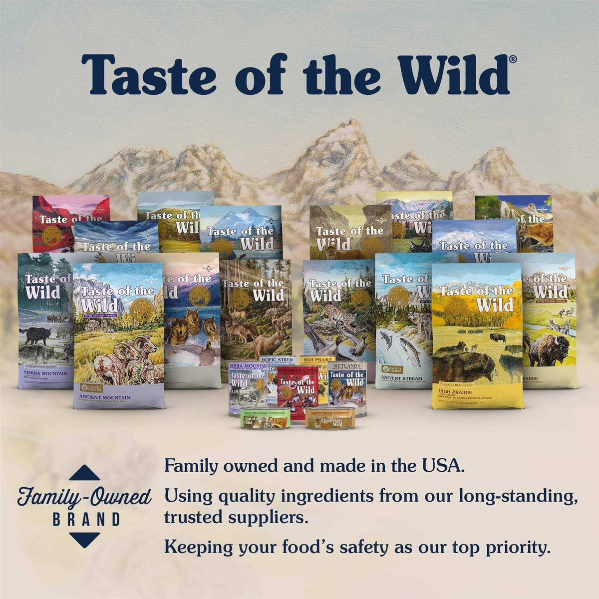 High Prairie Dog Food C20515