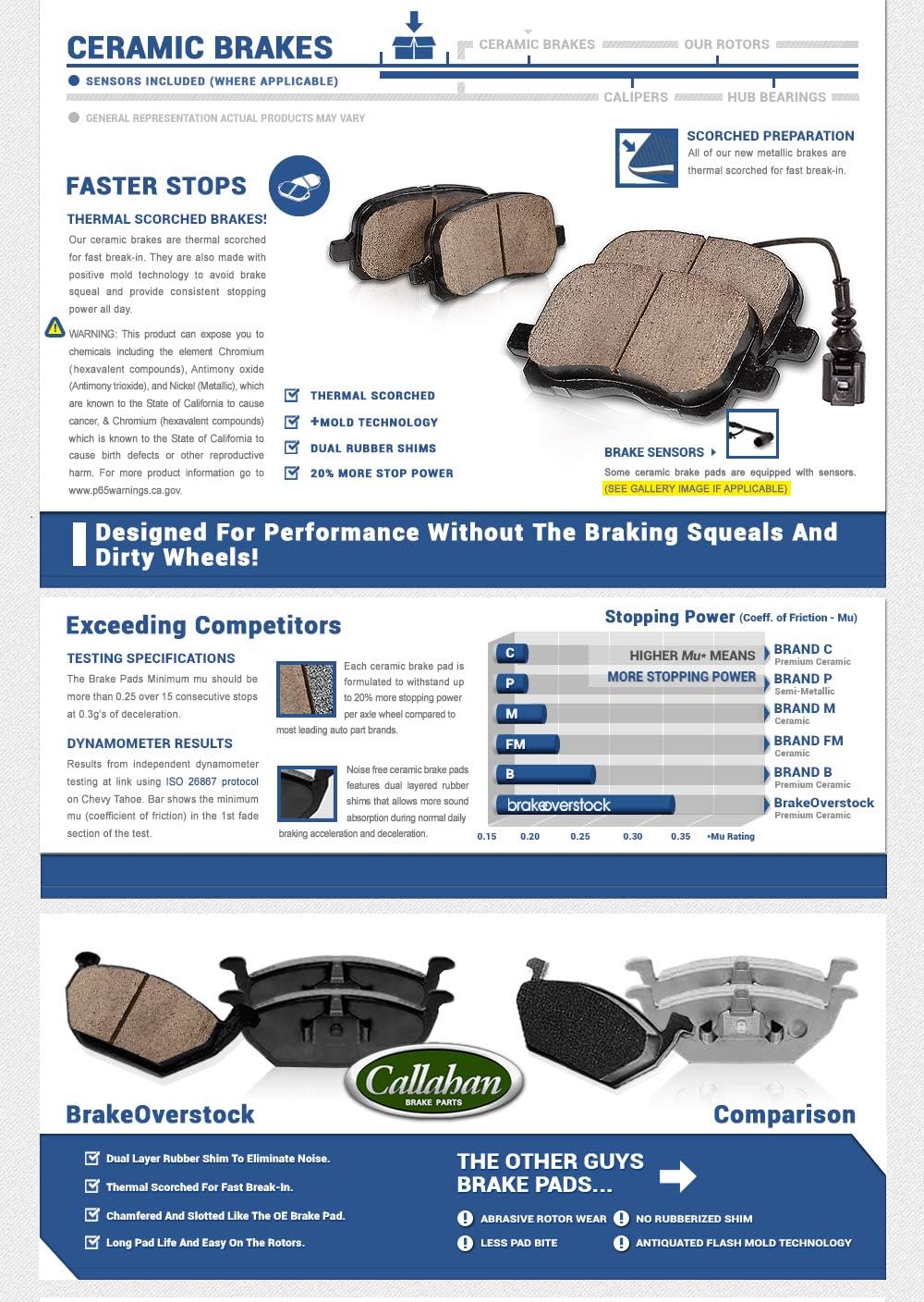Front and Rear Brake Rotors + Brake Pads + Clips I710079