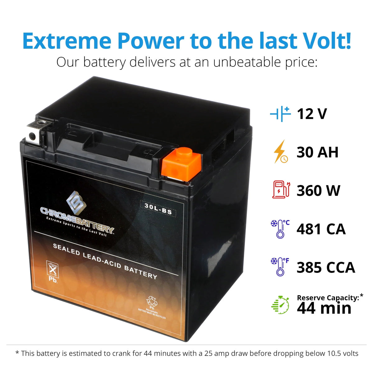 Ytx30L-Bs Battery A136398