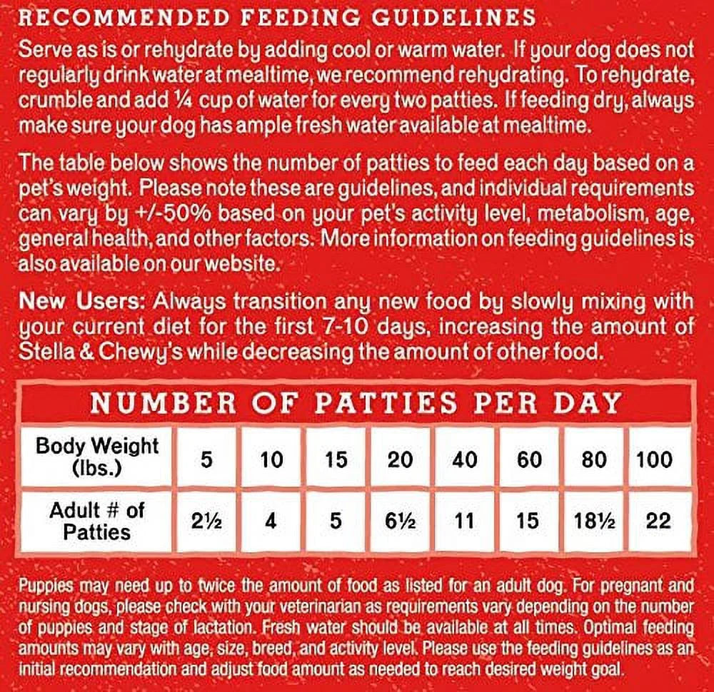 5.5 oz Freeze Dried Dog Treats W292