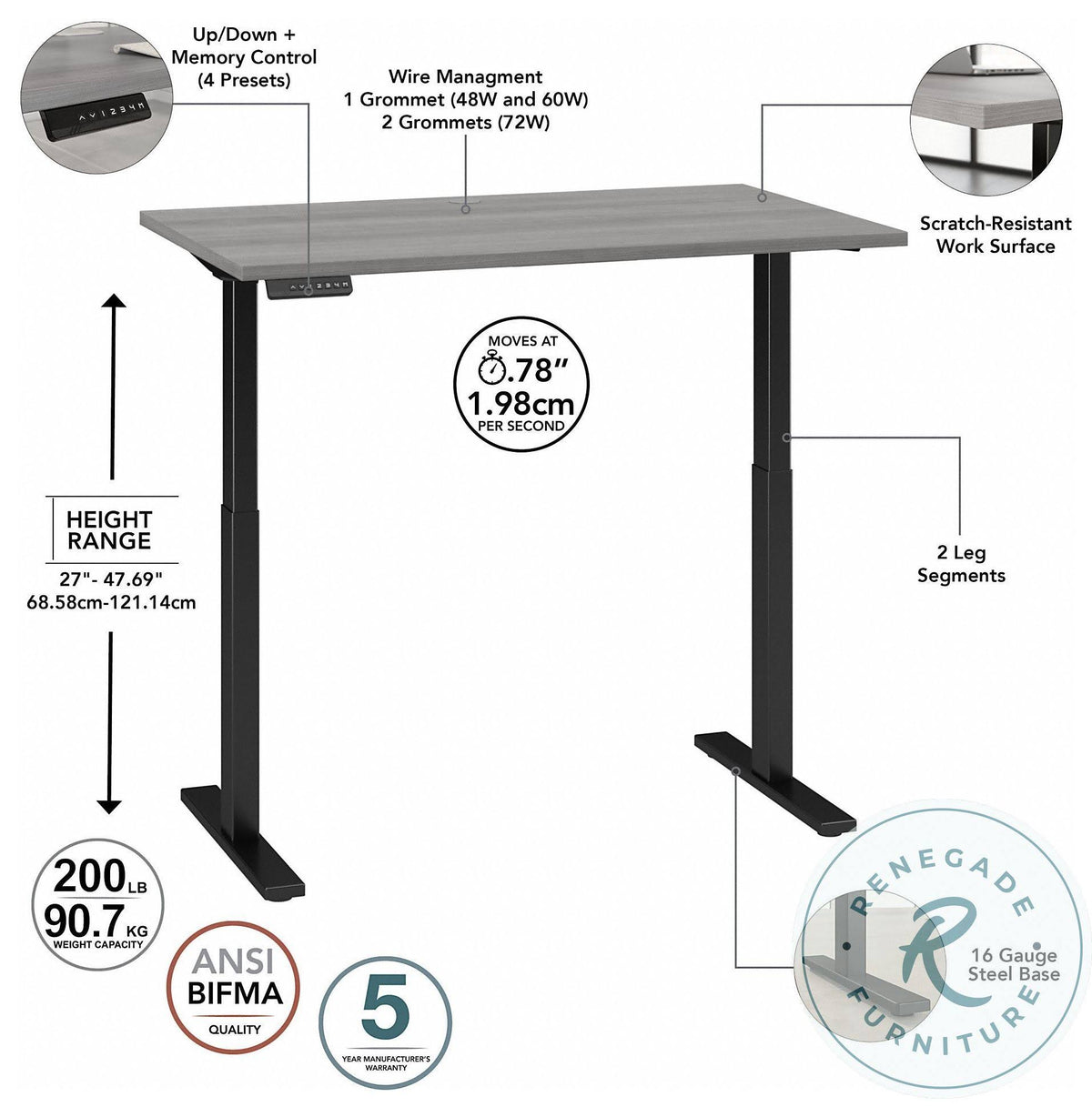 Electric Height Adjustable Standing Desk in Platinum Gray with Black Base R404