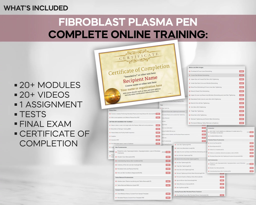 Body Contouring Cellulite Treatment Training Bundle N6435