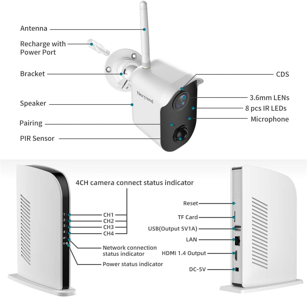 Wireless Battery Powered 1080P Security Camera with Night Vision, 2 Cameras J9659