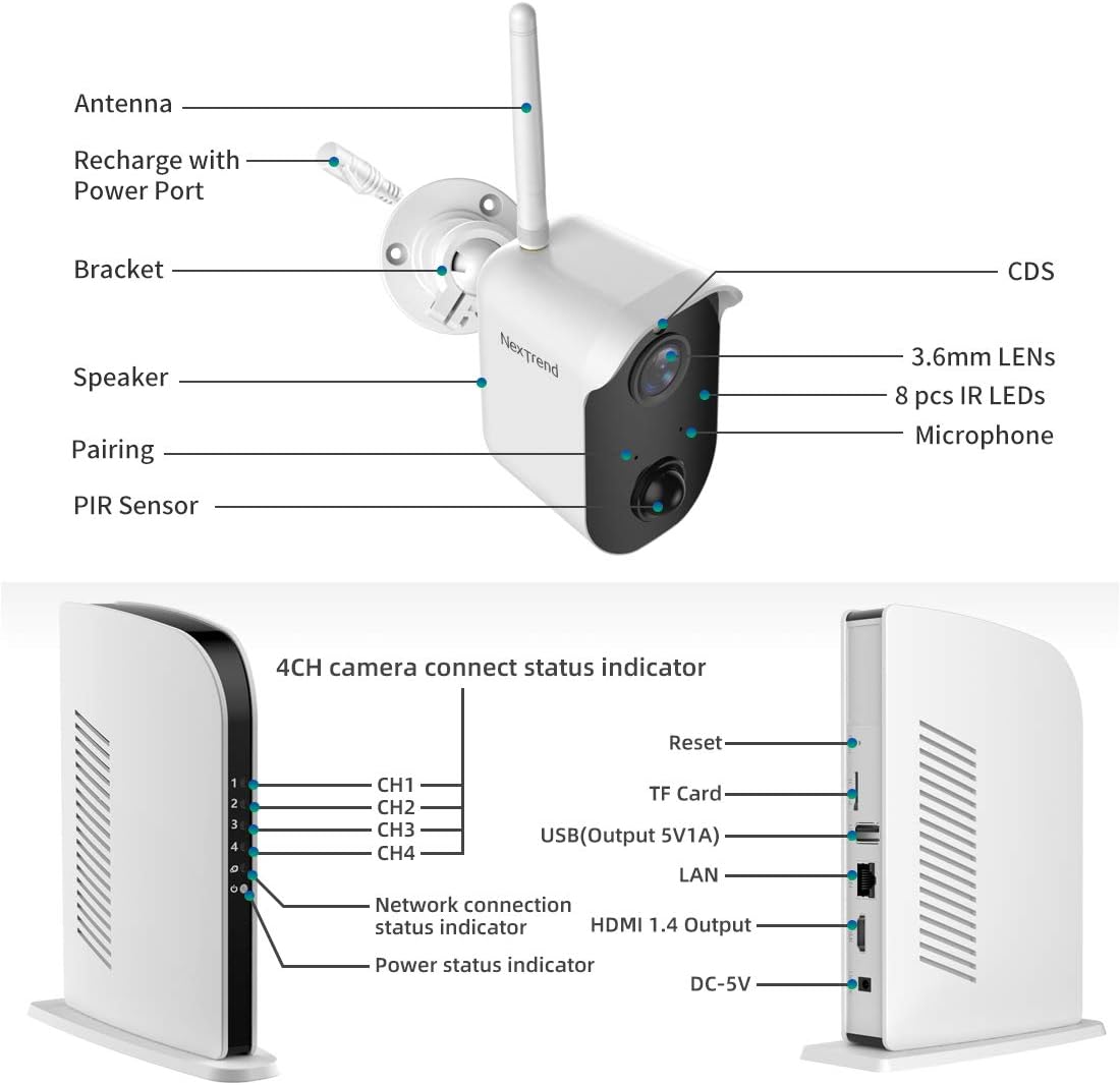 Wireless Battery Powered 1080P Security Camera with Night Vision, 2 Cameras J9659