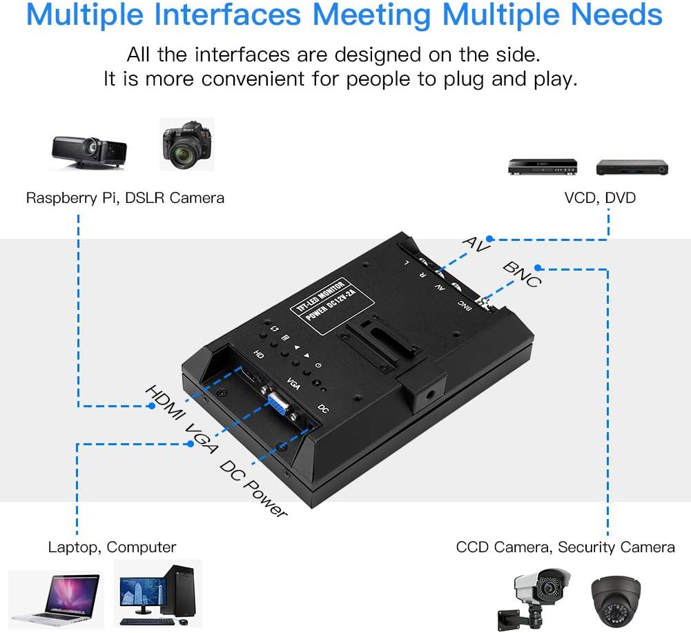 7 inch Portable IPS HDMI LCD Monitor Pack of 2 W9599