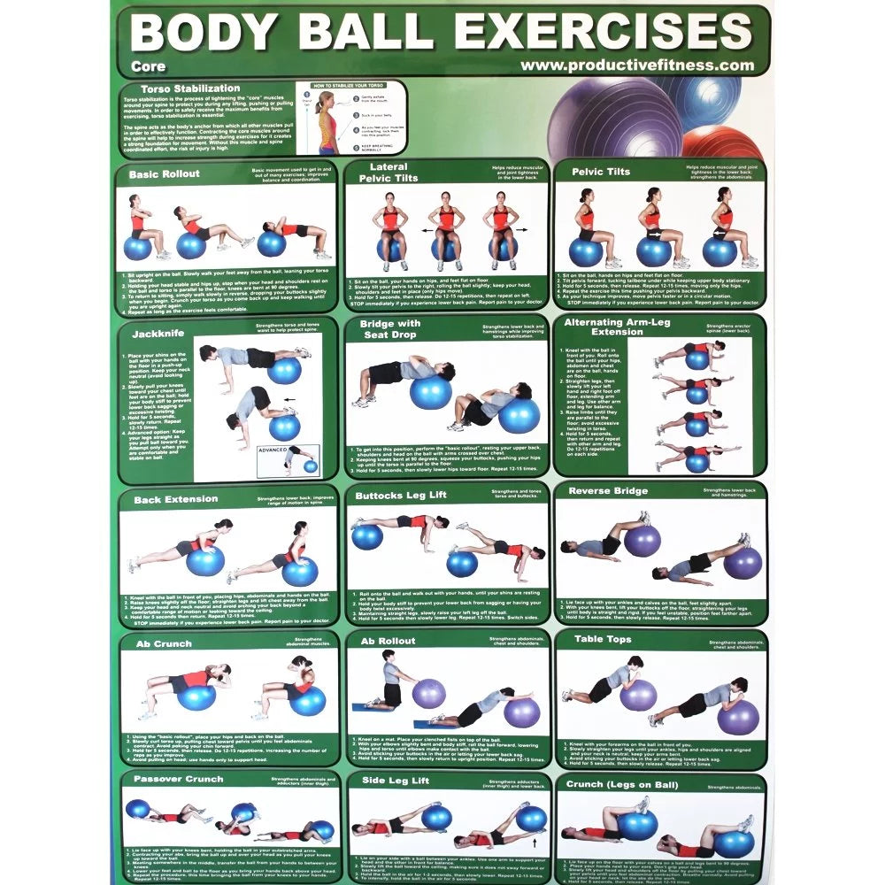 Core Body Ball Exercise Chart I626