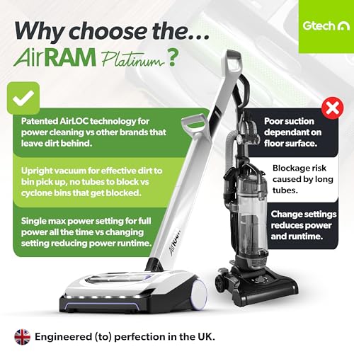 Cordless Vacuum Cleaner with Anti-Hair Wrap Brush Bar and Rechargeable 22v Li-ion Battery R1113