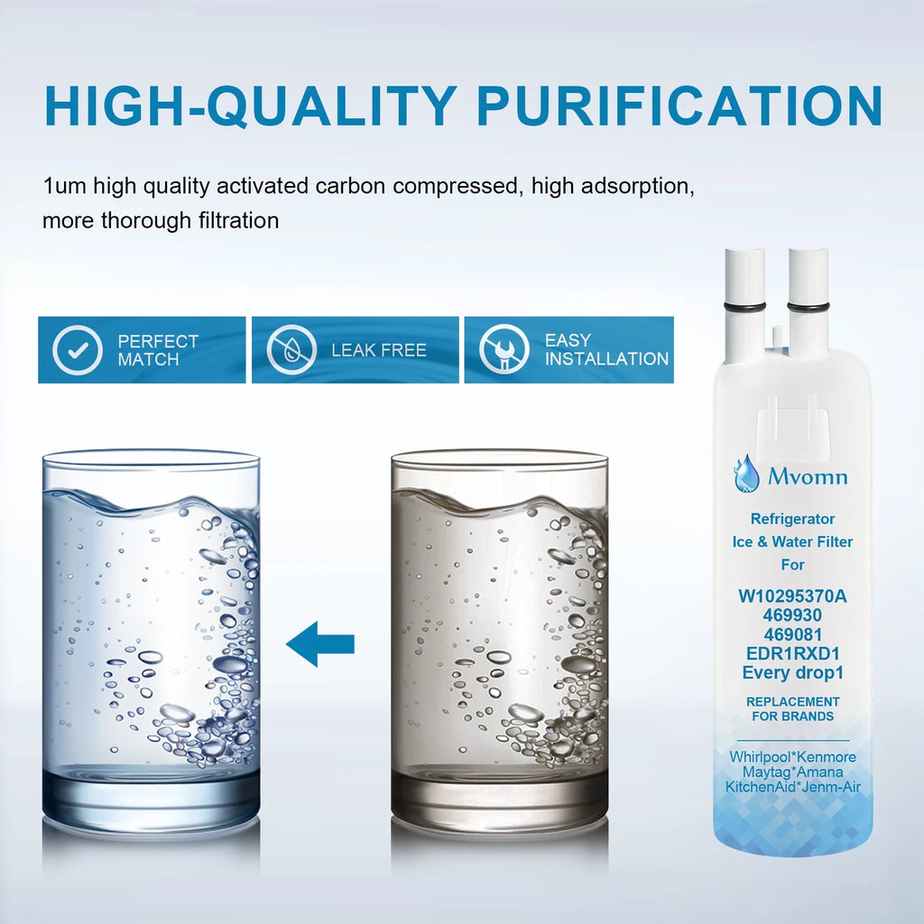 Water Filter R553712