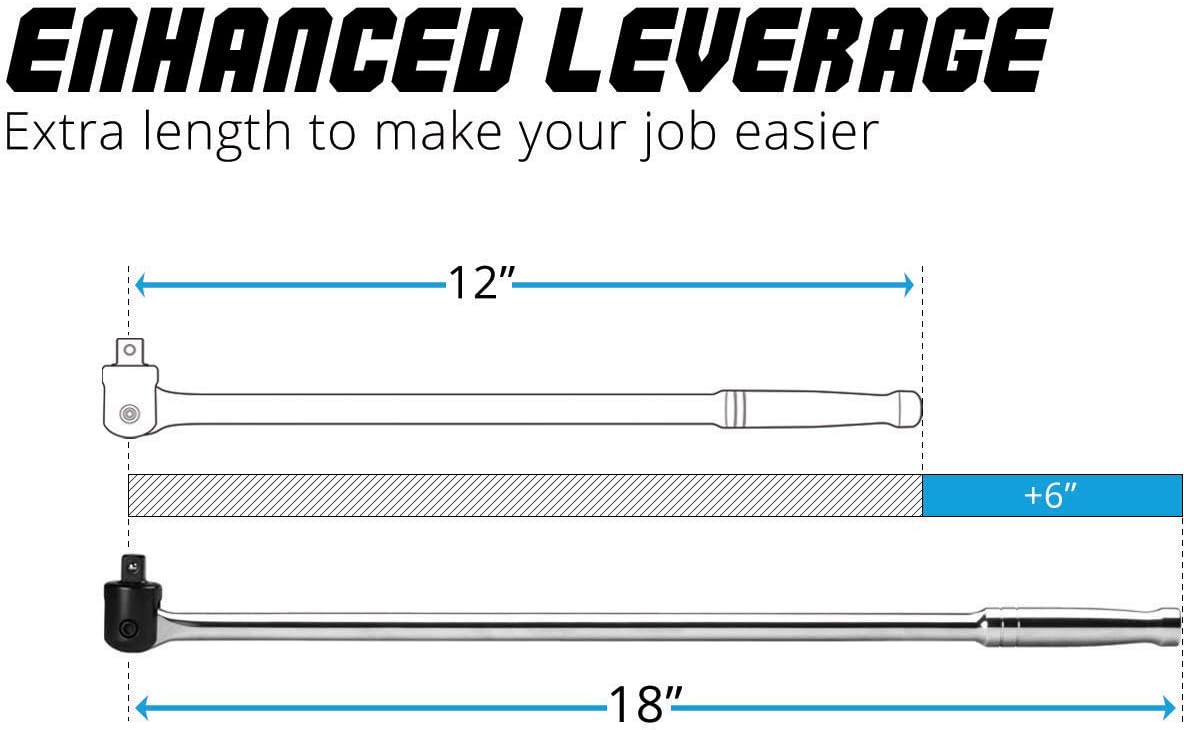 3/4 in. Drive 40 in. Extended Leverage Breaker Bar Pack of 2 W799