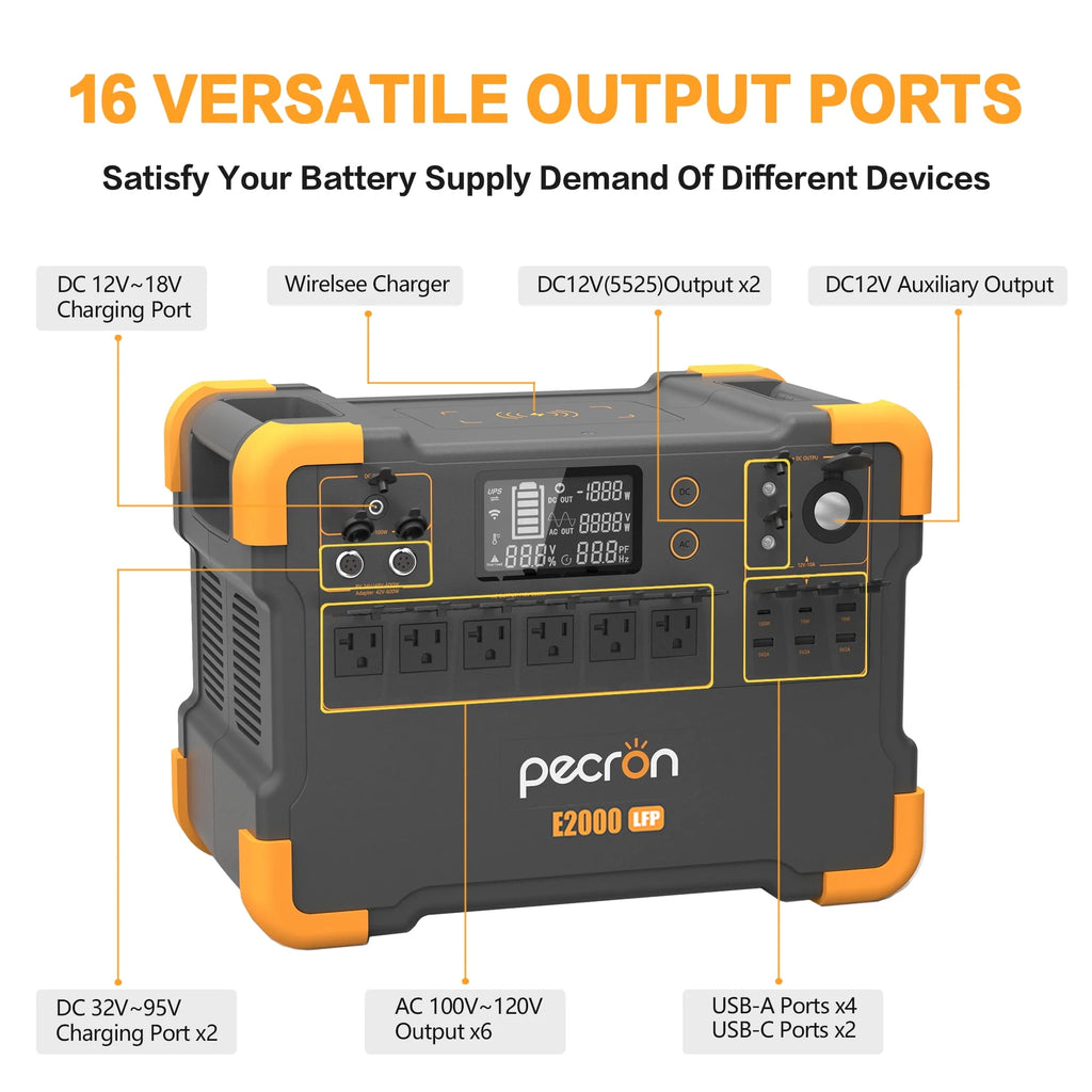 Portable Power Station 1920Wh 2000W with Solar Panels H4497