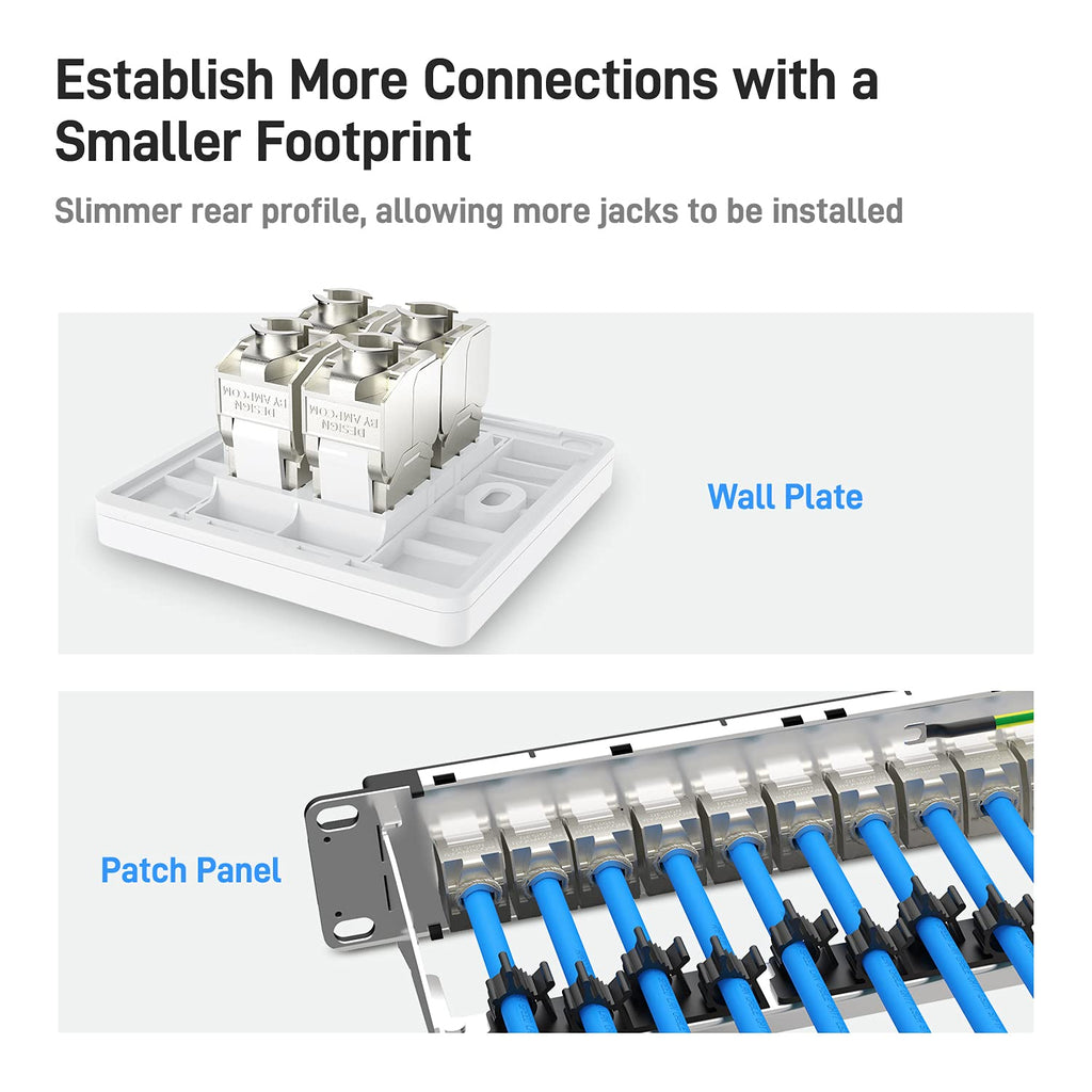 10-Pack RJ45 CAT 7 Tool-Less STP Shielded Keystone Jack F916730
