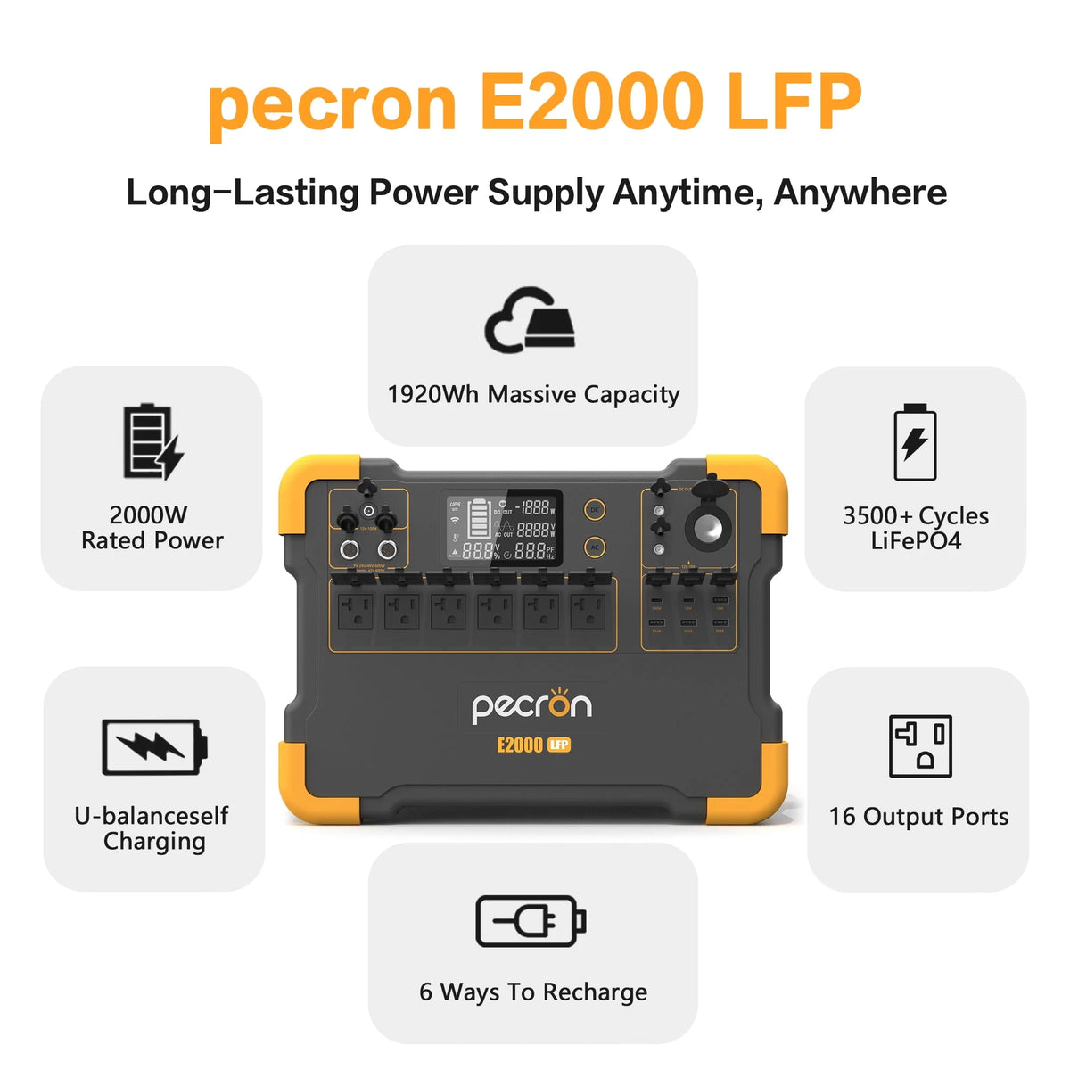 Portable Power Station 1920Wh 2000W with Solar Panels H4497