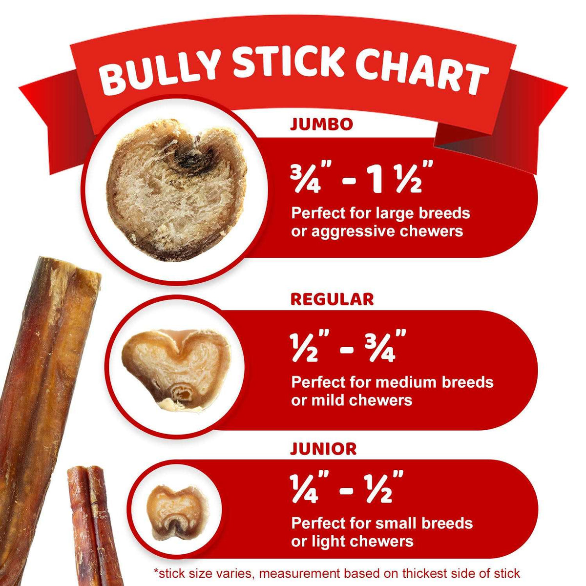 Bully Sticks Dogs C241648