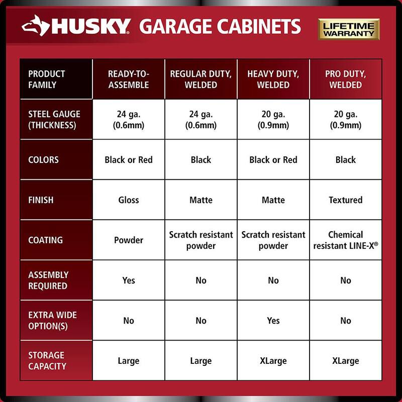 9 Piece Black Welded Steel Garage Storage System R11574