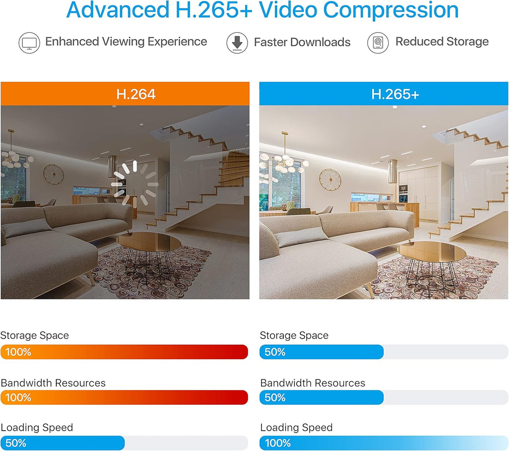 16 Channel 1080p Security Camera System with 2TB Hard Drive and 16 Dome Cameras G566