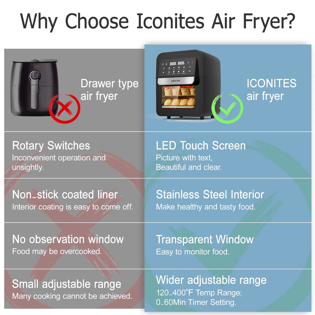 8-in-1 6.5 Quart Air Fryer Oven with Digital Touch-Screen X572