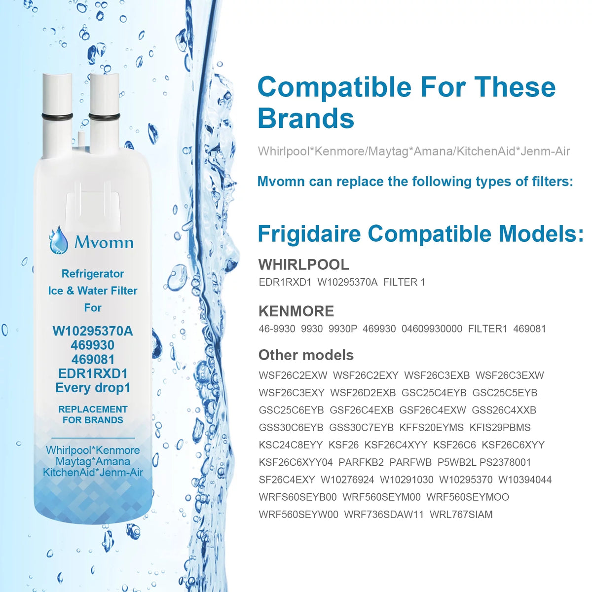 Water Filter R553712