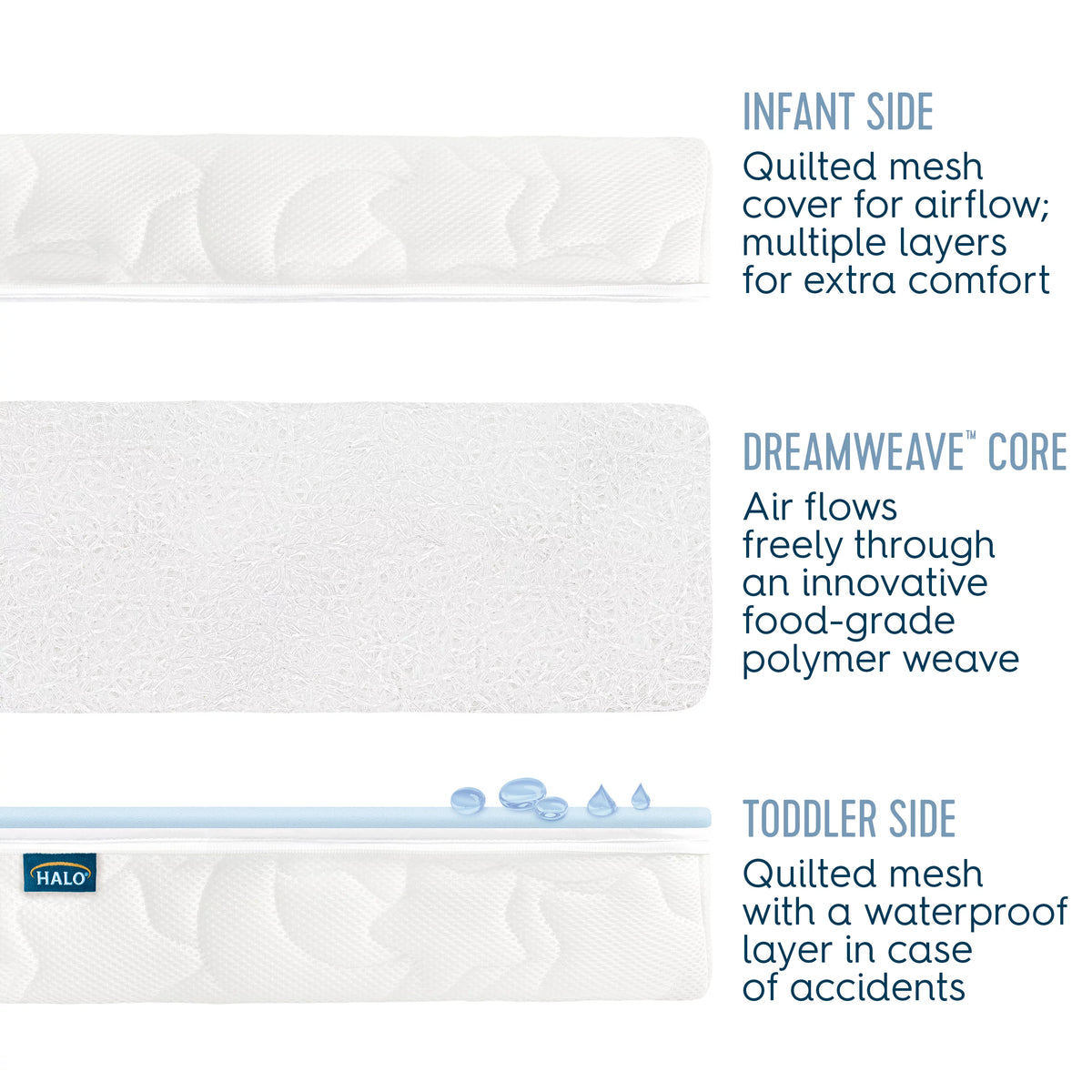 Breathable Crib Mattress D8292