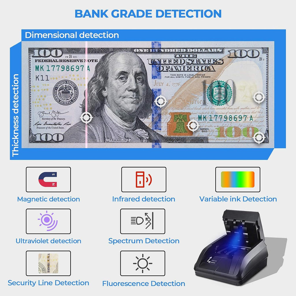 Counterfeit Bill Detector with Pass/Fail Display N436255