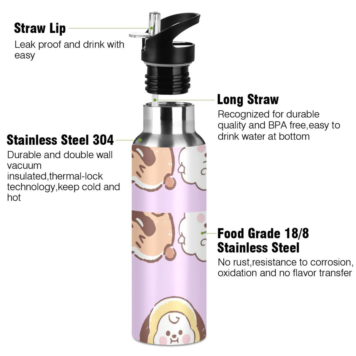 Stainless Steel Insulated Water Bottle with Straw Lid Q315