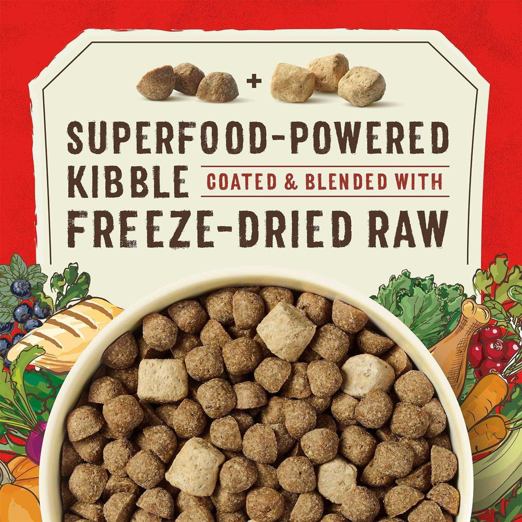 Cage Free Chicken & Duck Recipe with Superfoods D4093