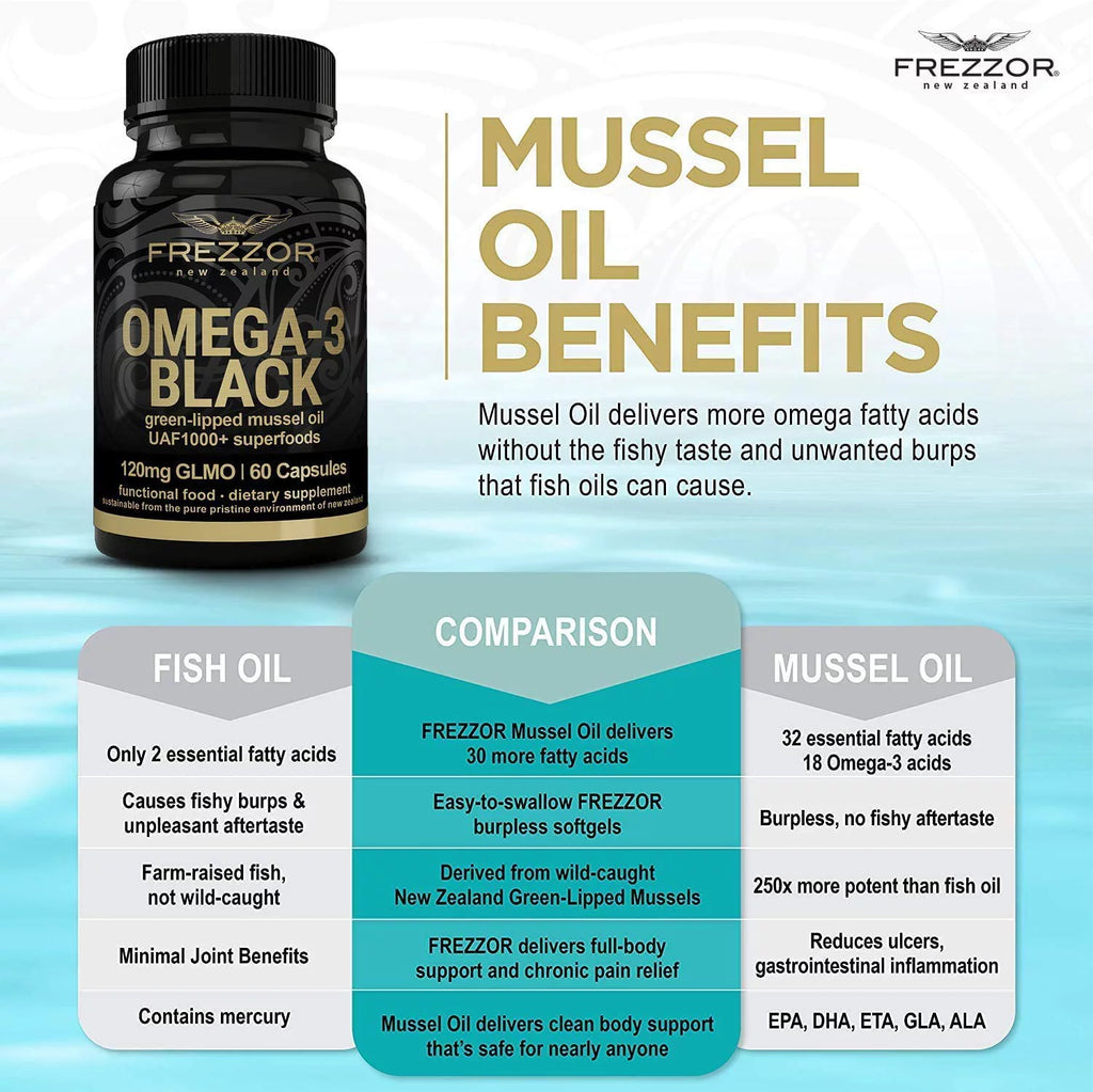 Mineral-Rich Flaky Sea Salt with Omega-3 Black, 1 Jar, 60 Capsules R137